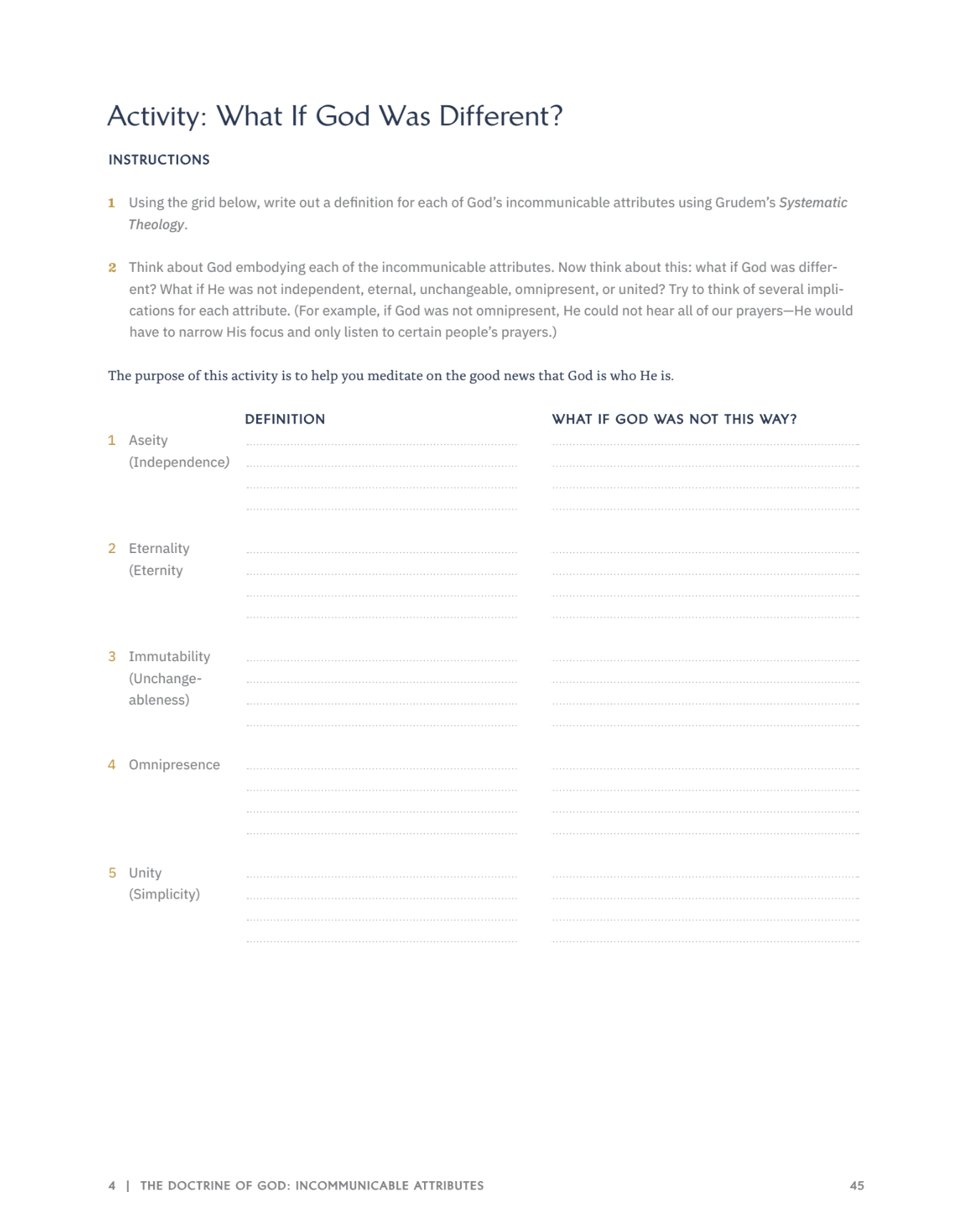 Doctrines & Disciplines